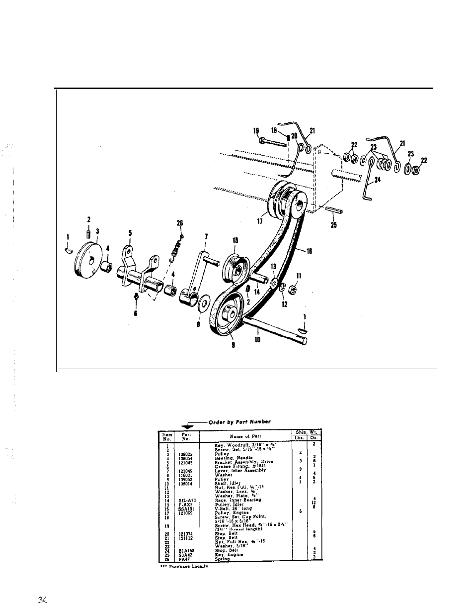 Simplicity Wonder-Boy 990120 User Manual | Page 36 / 38