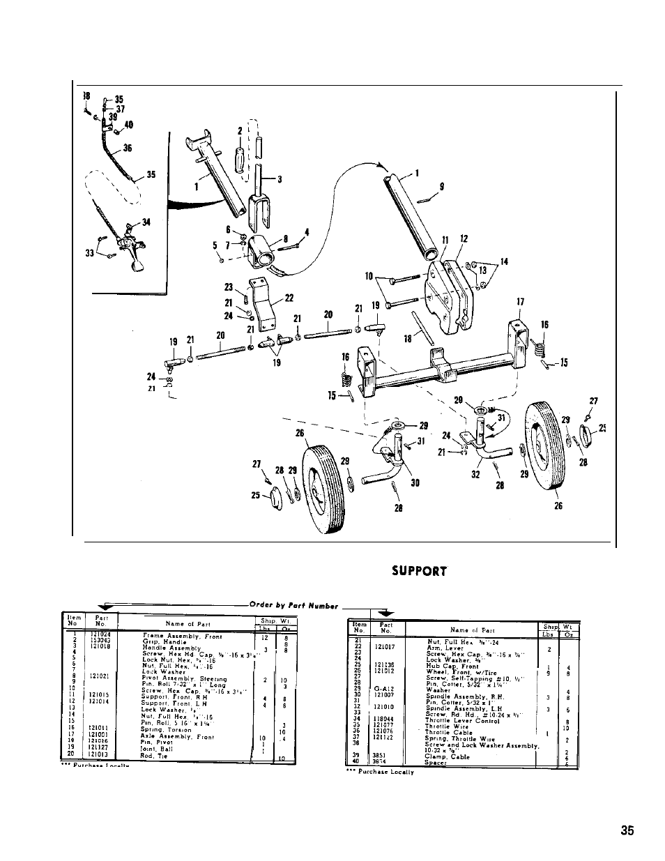 Simplicity Wonder-Boy 990120 User Manual | Page 37 / 38