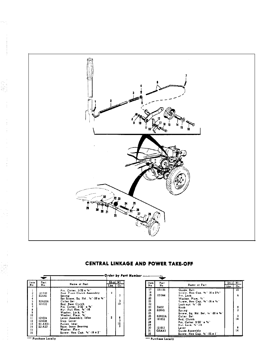 Simplicity Wonder-Boy 990120 User Manual | Page 38 / 38