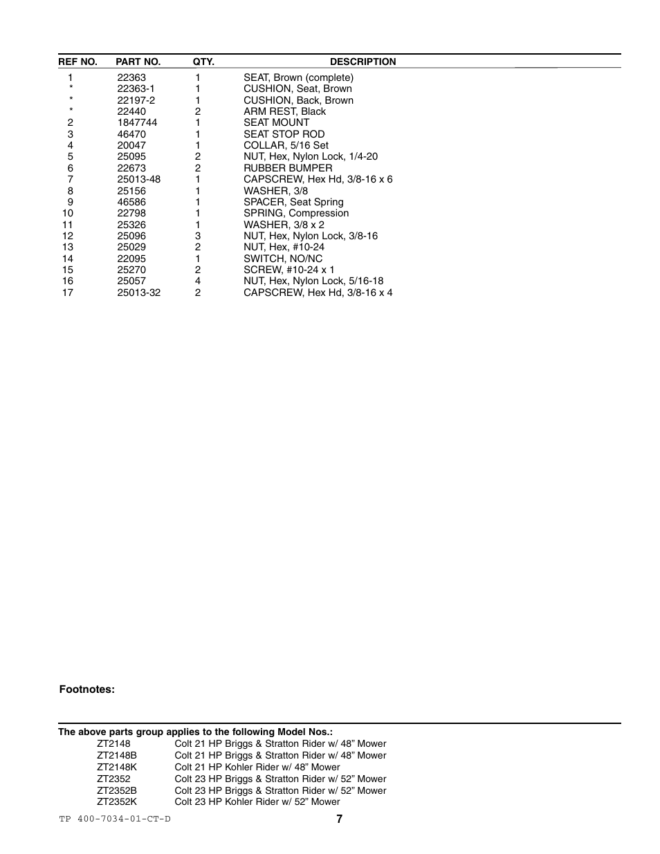 Simplicity ZT2148B User Manual | Page 13 / 63