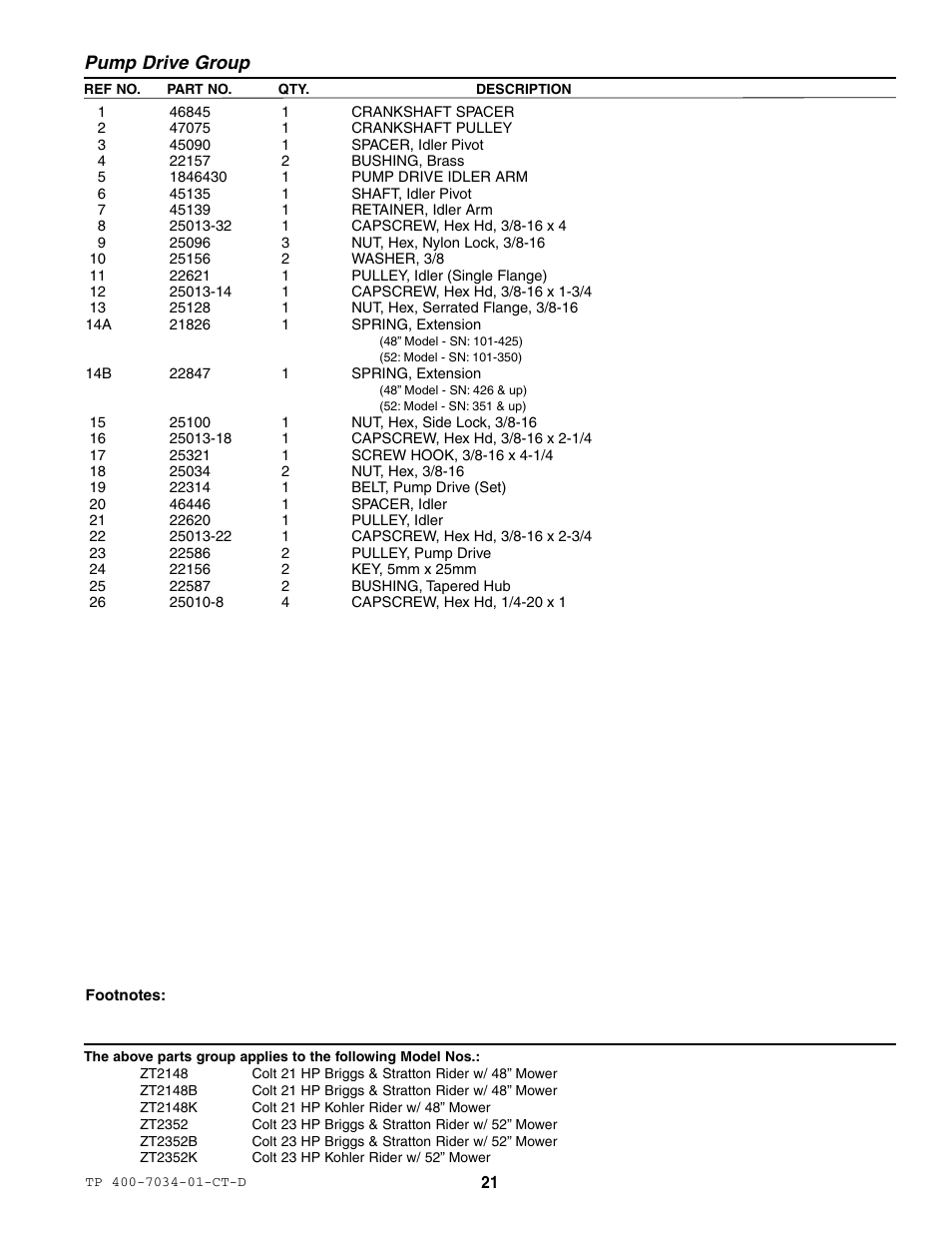 Pump drive group | Simplicity ZT2148B User Manual | Page 27 / 63