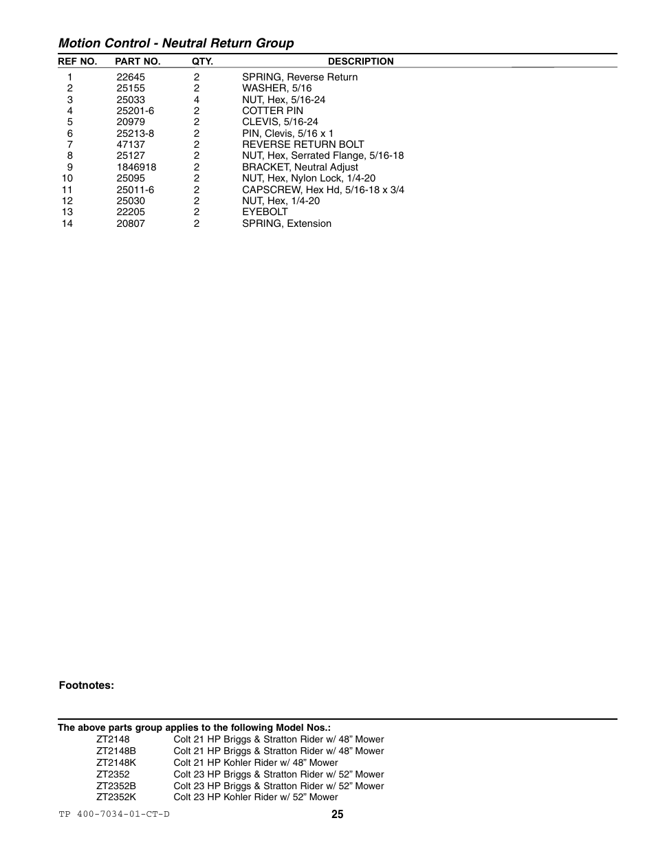 Motion control - neutral return group | Simplicity ZT2148B User Manual | Page 31 / 63