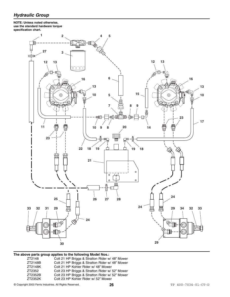 Hydraulic group | Simplicity ZT2148B User Manual | Page 32 / 63