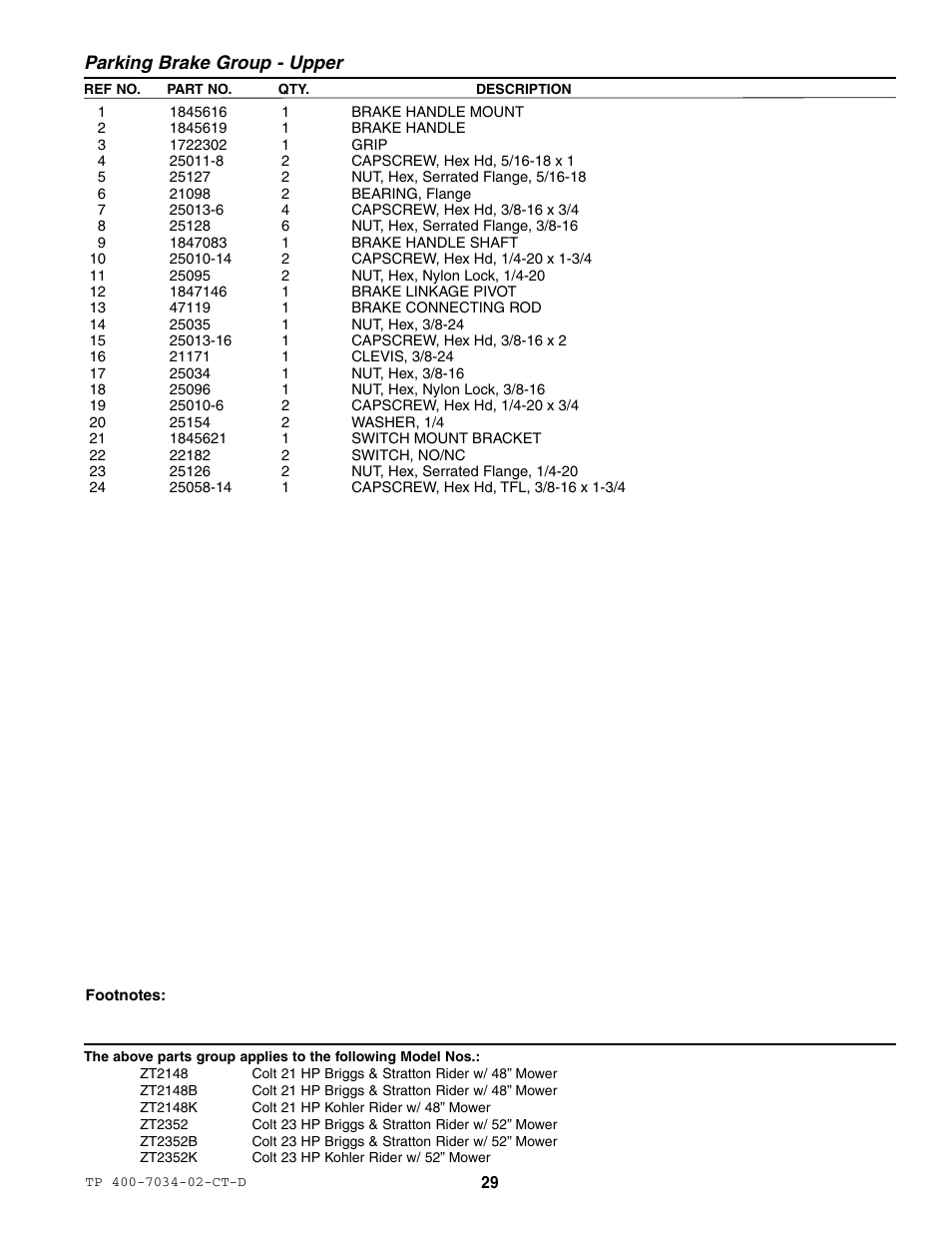 Parking brake group - upper | Simplicity ZT2148B User Manual | Page 35 / 63