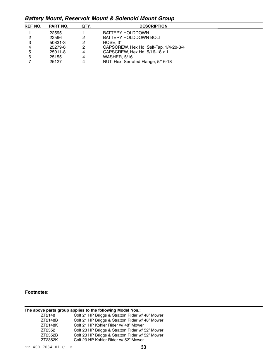 Simplicity ZT2148B User Manual | Page 39 / 63