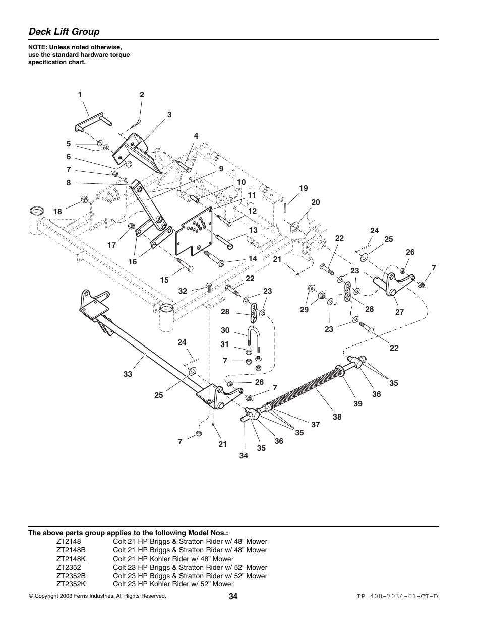 Deck lift group | Simplicity ZT2148B User Manual | Page 40 / 63