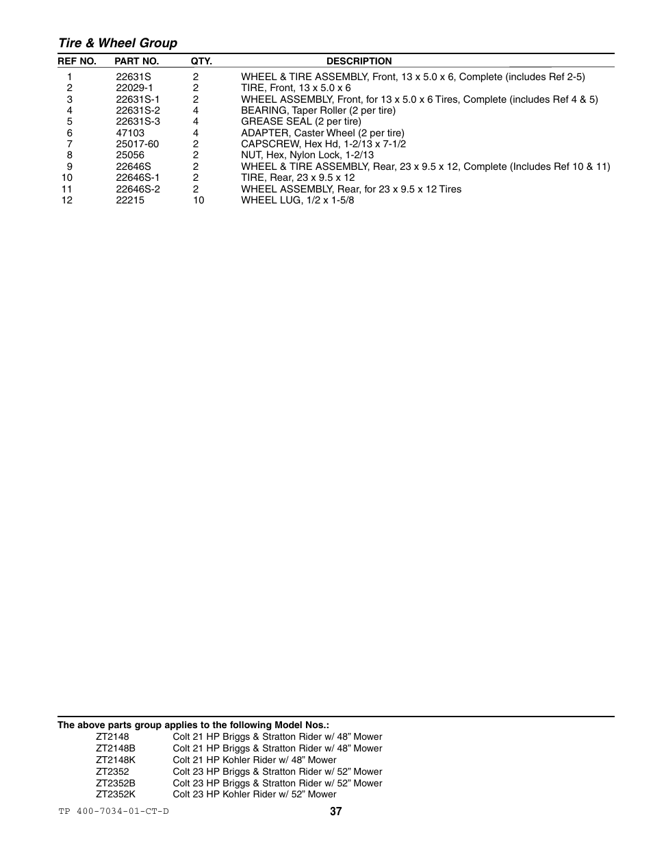 Tire & wheel group | Simplicity ZT2148B User Manual | Page 43 / 63