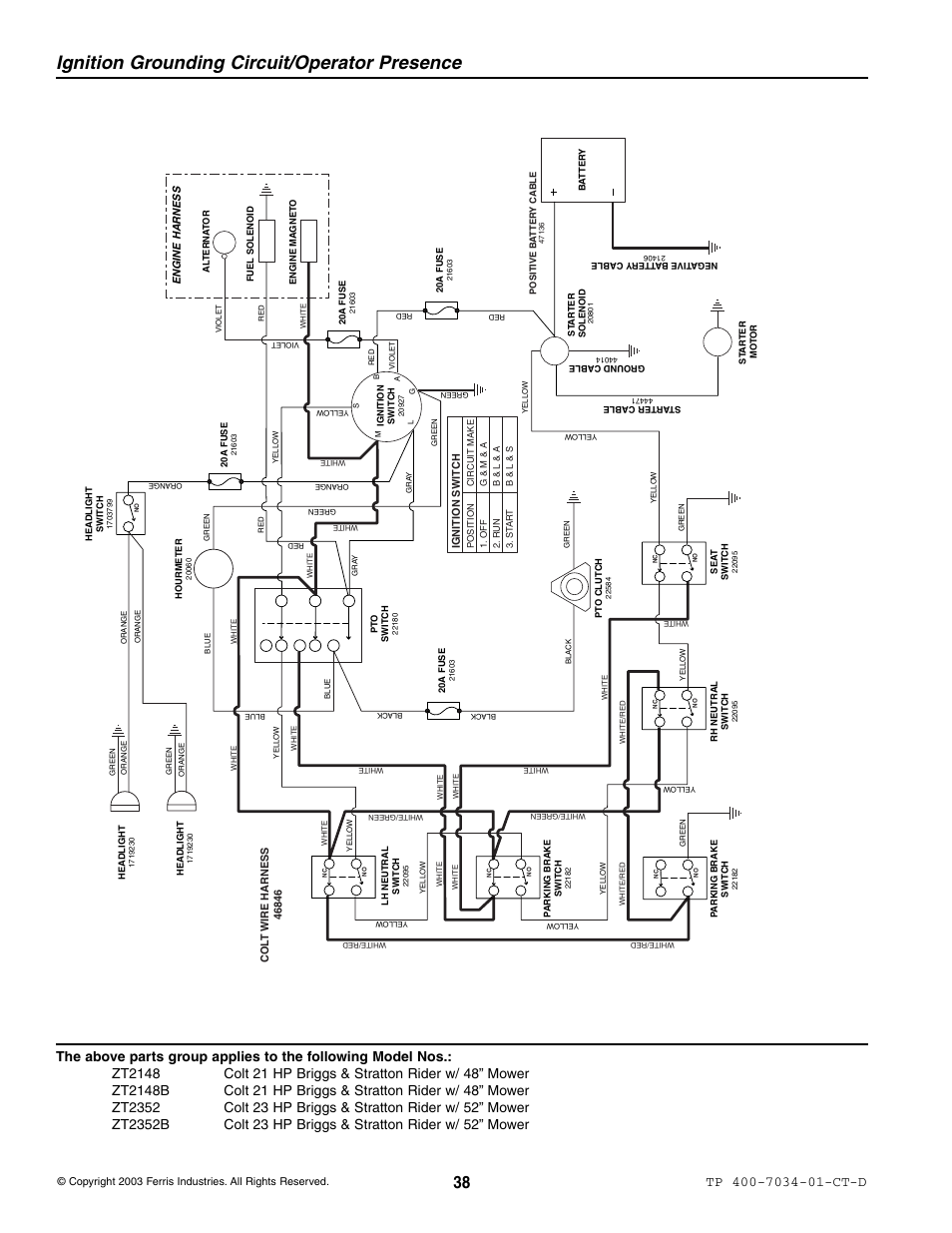 Ignition grounding circuit/operator presence | Simplicity ZT2148B User Manual | Page 44 / 63