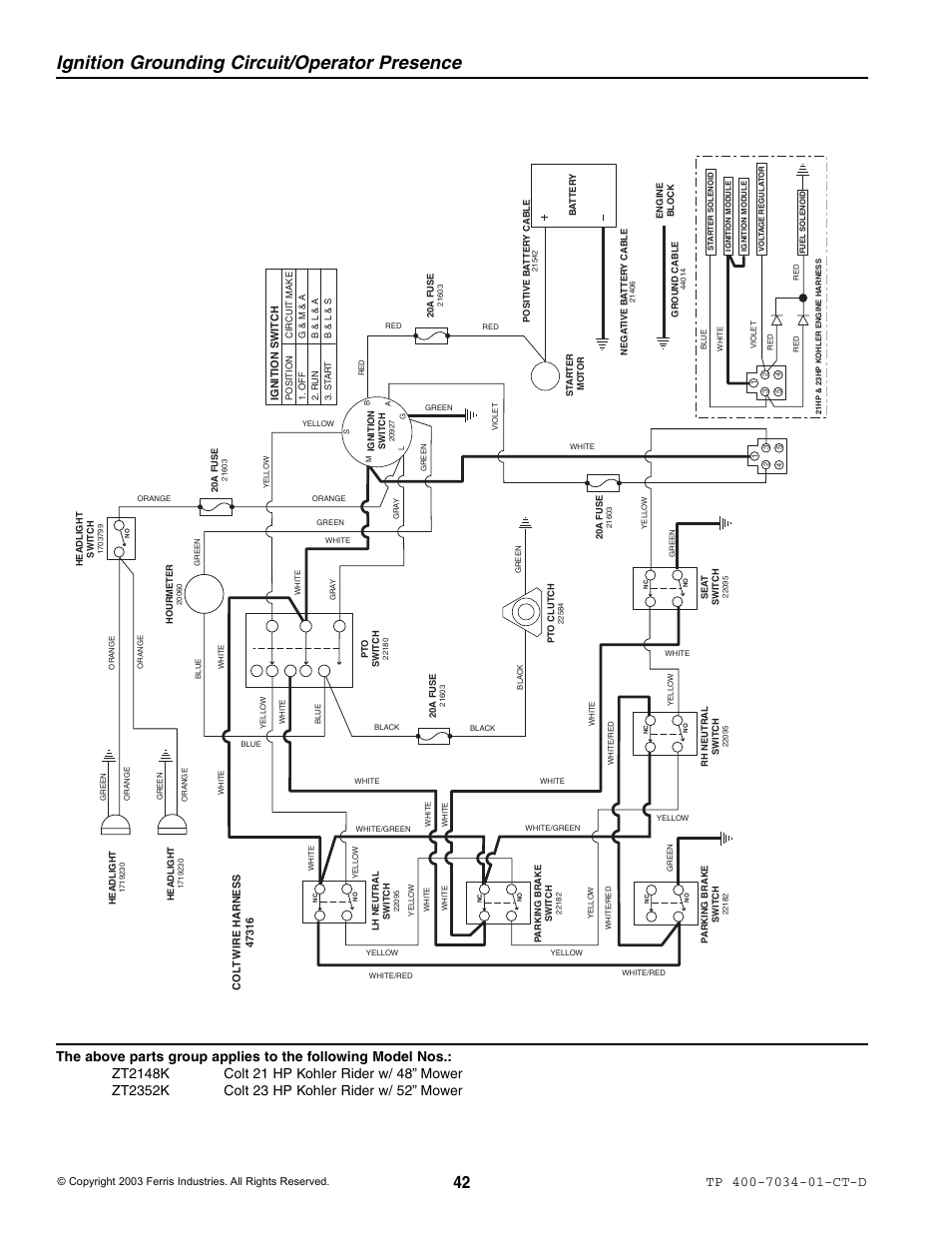 Ignition grounding circuit/operator presence | Simplicity ZT2148B User Manual | Page 48 / 63