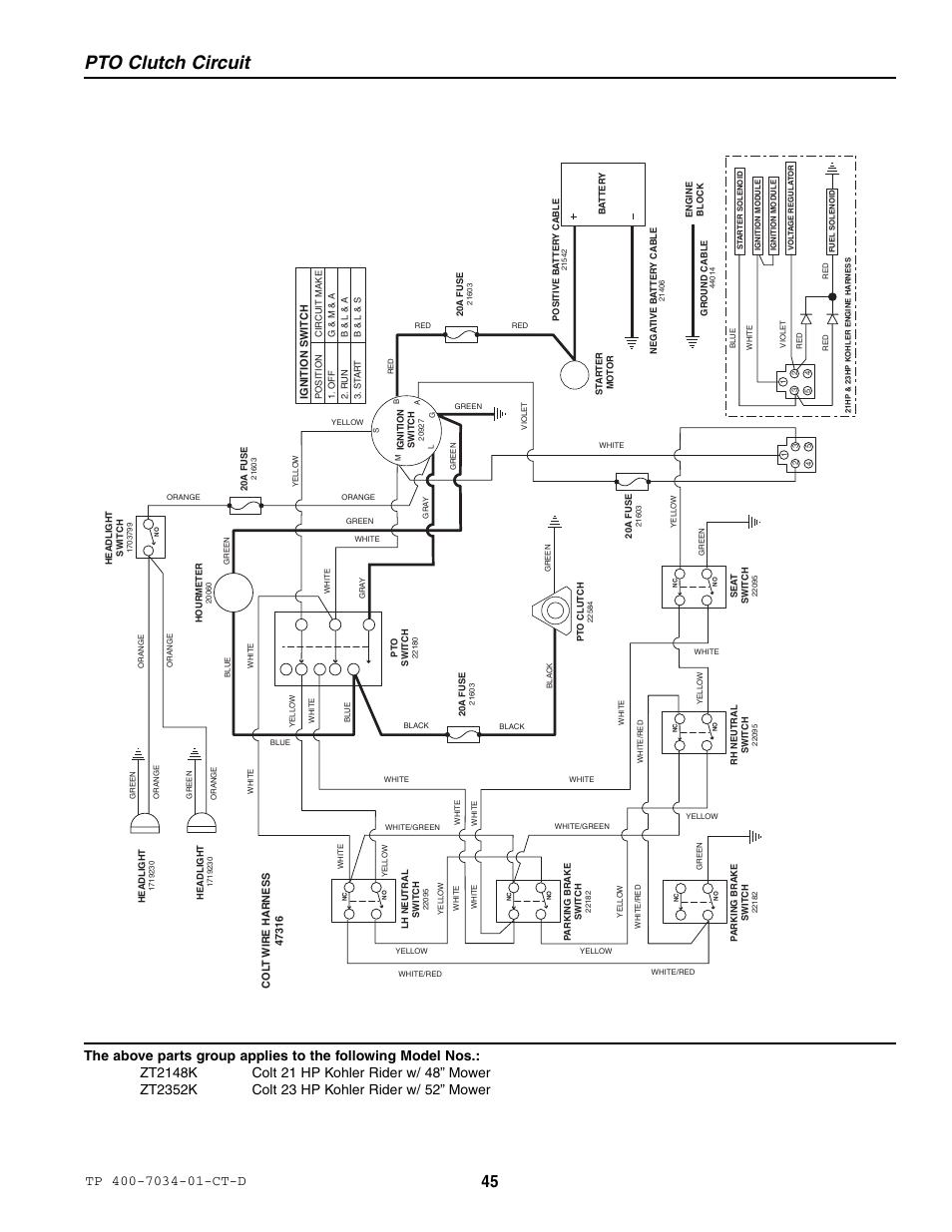 Pto clutch circuit | Simplicity ZT2148B User Manual | Page 51 / 63