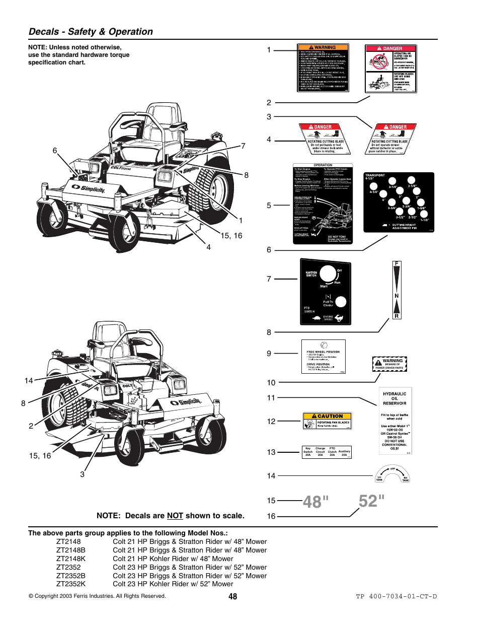 Decals - safety & operation | Simplicity ZT2148B User Manual | Page 54 / 63