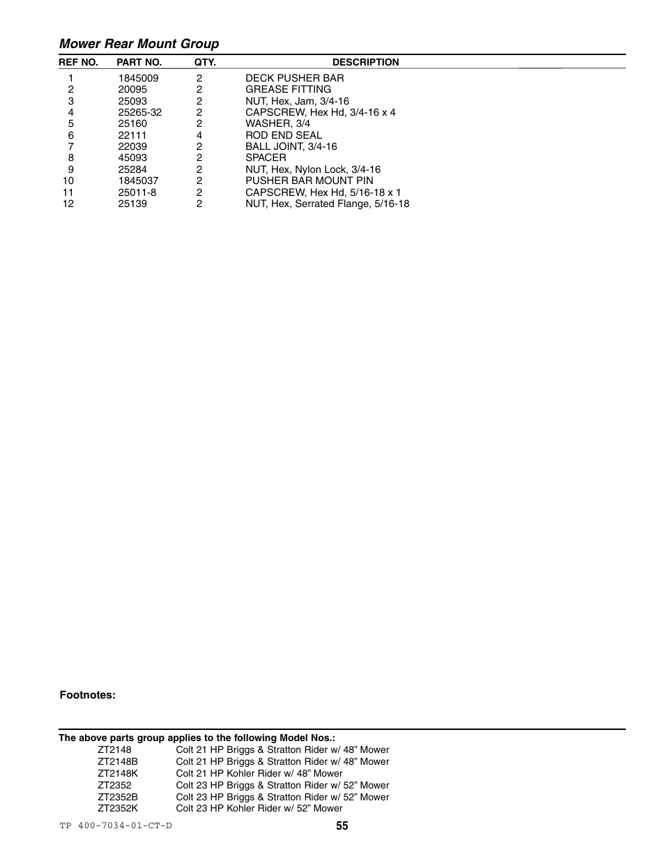Mower rear mount group | Simplicity ZT2148B User Manual | Page 61 / 63