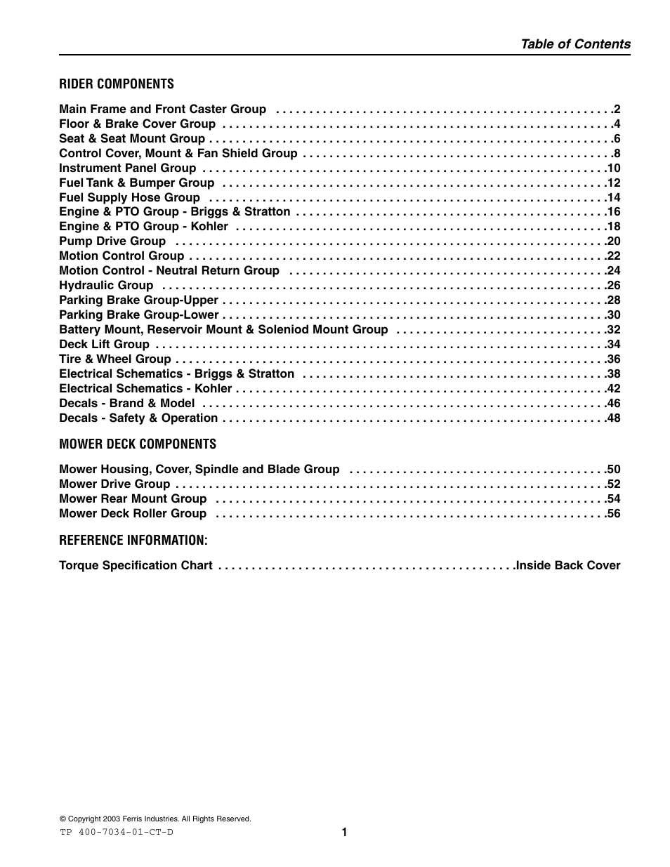 Simplicity ZT2148B User Manual | Page 7 / 63