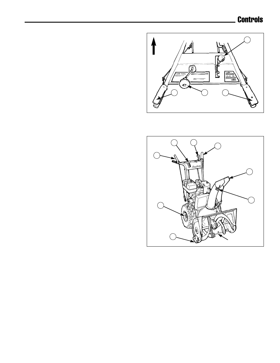 Controls, Ground speed controls, Auger control | Deflector controls, Scraper height control, Traction lock control | Simplicity 1693426 755E User Manual | Page 11 / 28