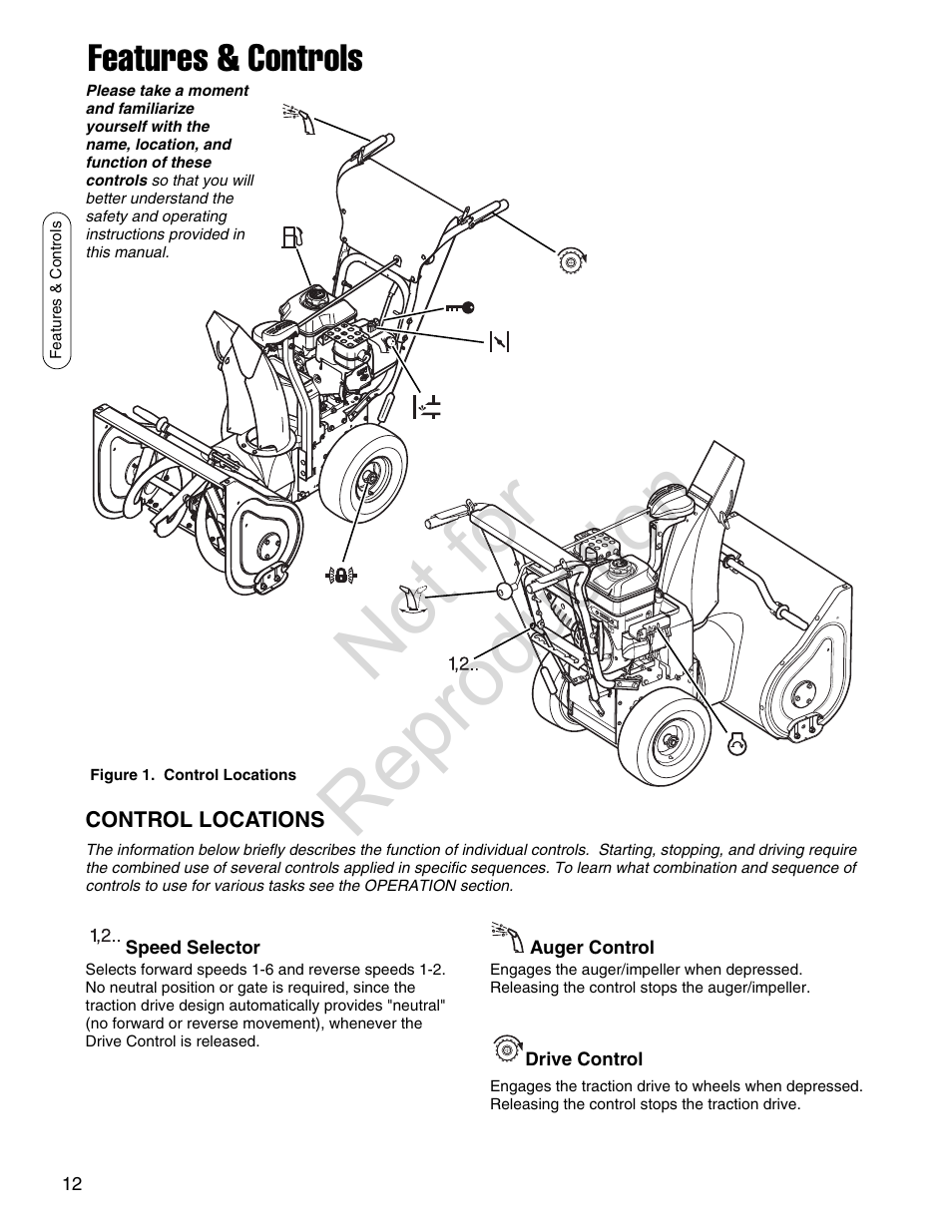 Not for reproduction, Features & controls | Simplicity SMI I924E User Manual | Page 12 / 38