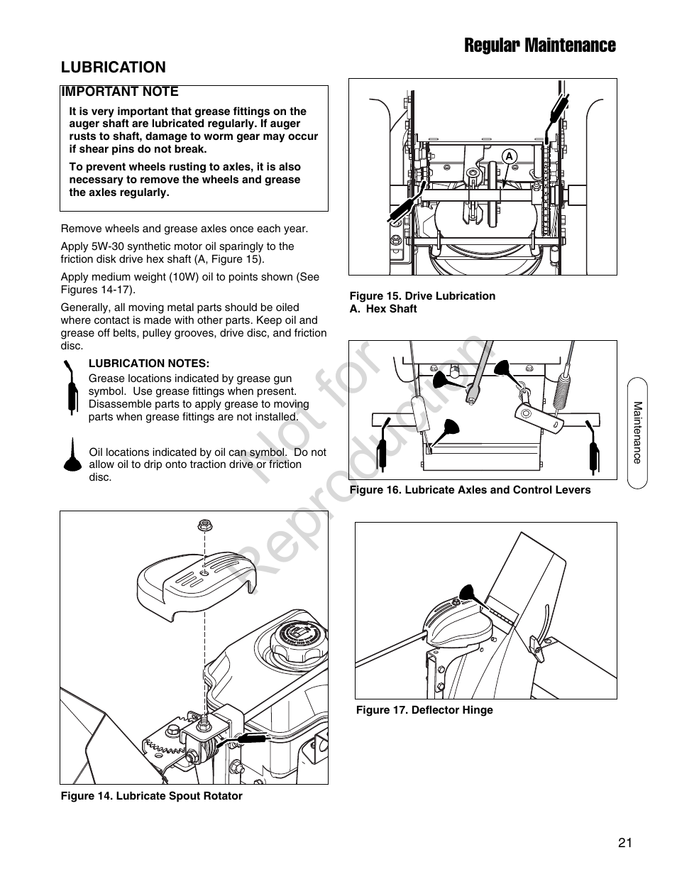 Not for reproduction | Simplicity SMI I924E User Manual | Page 21 / 38