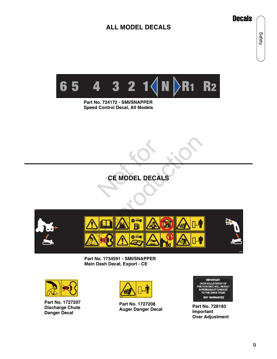 Not for reproduction | Simplicity SMI I924E User Manual | Page 9 / 38