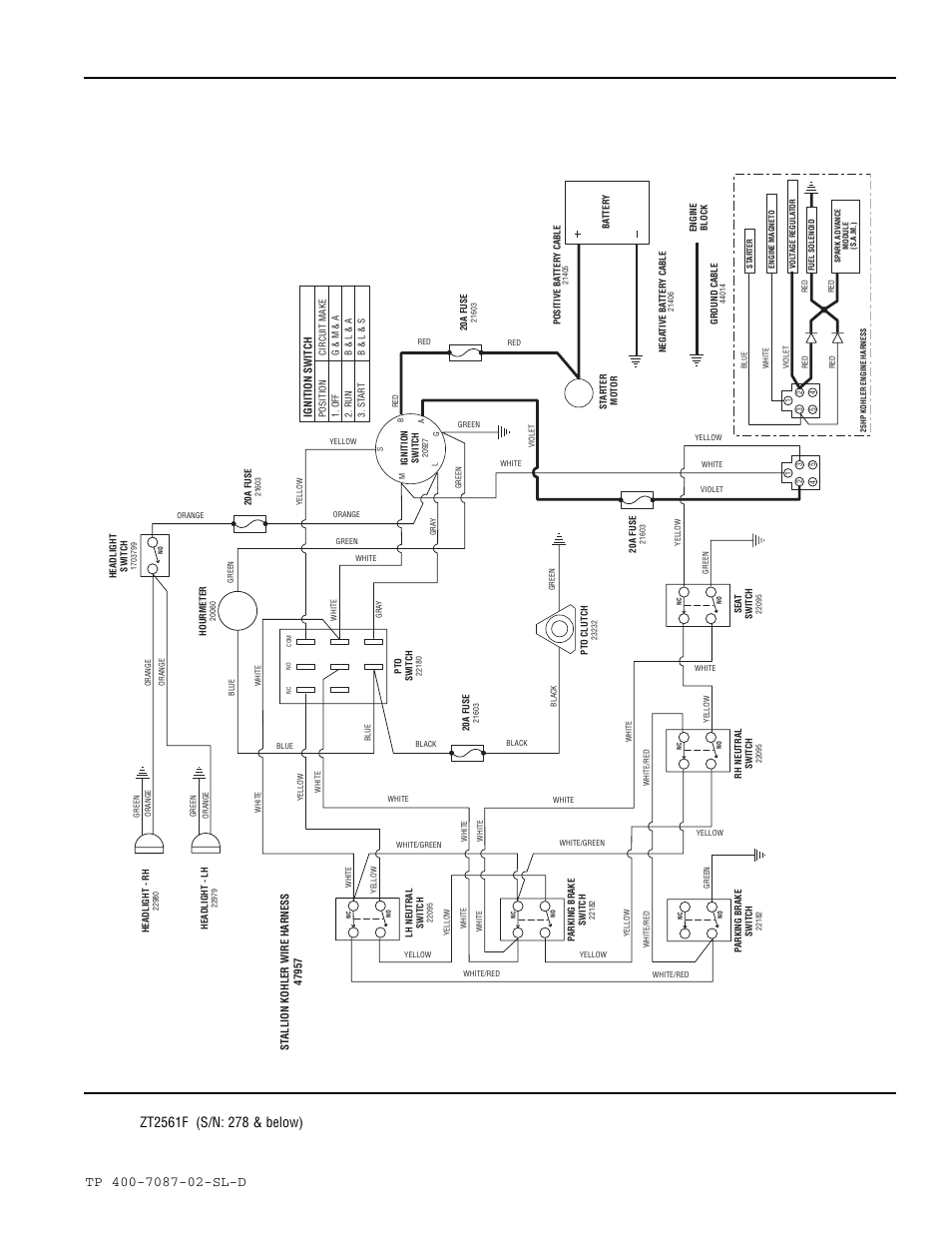 Charging circuit | Simplicity ZT2761F User Manual | Page 55 / 75
