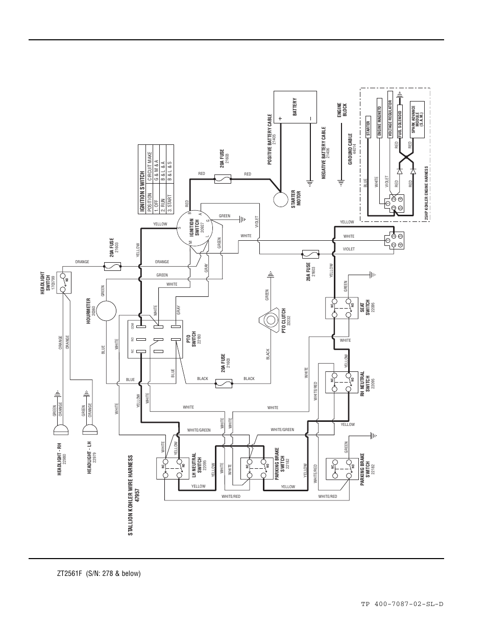 Cranking circuit | Simplicity ZT2761F User Manual | Page 56 / 75