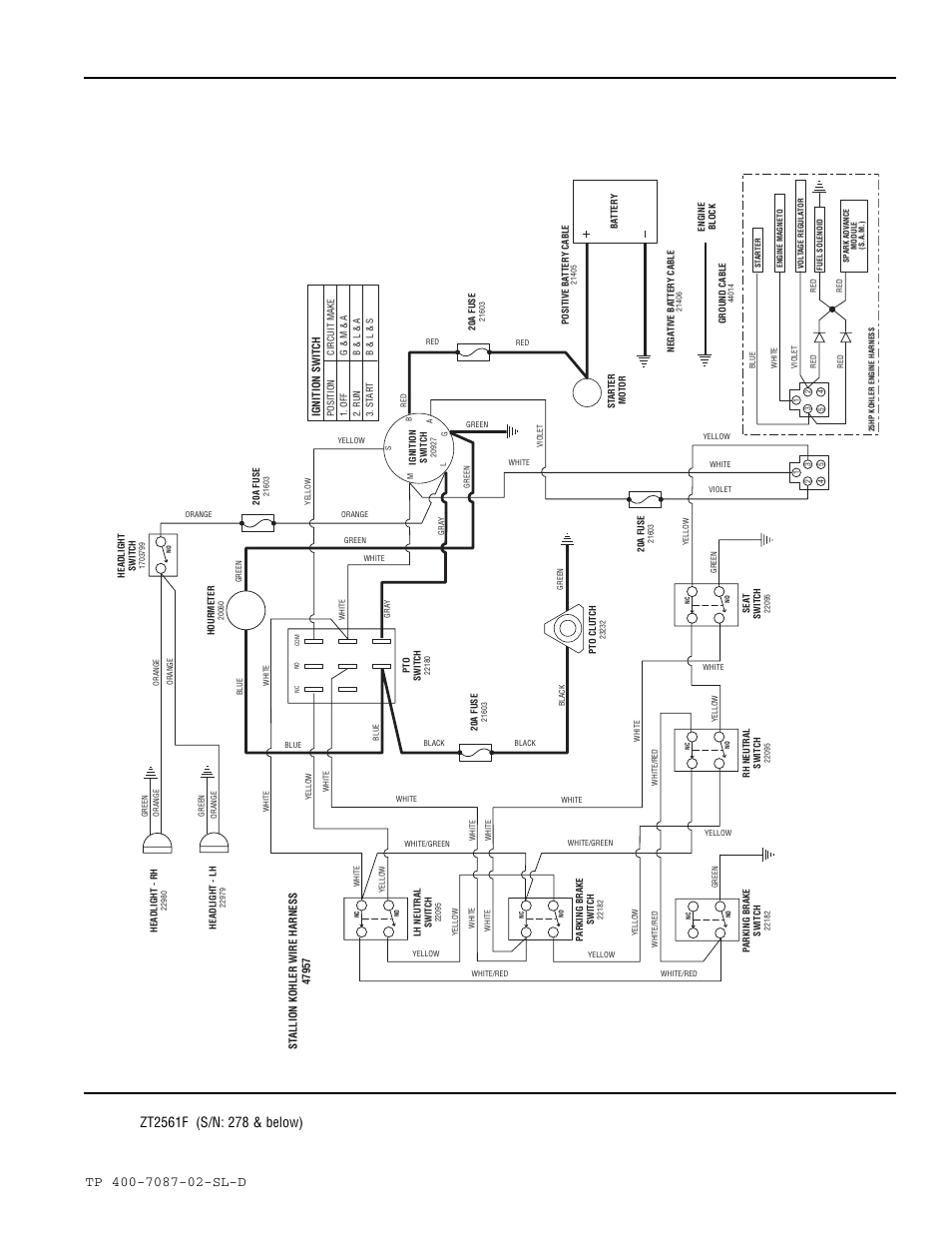 Pto clutch circuit | Simplicity ZT2761F User Manual | Page 57 / 75