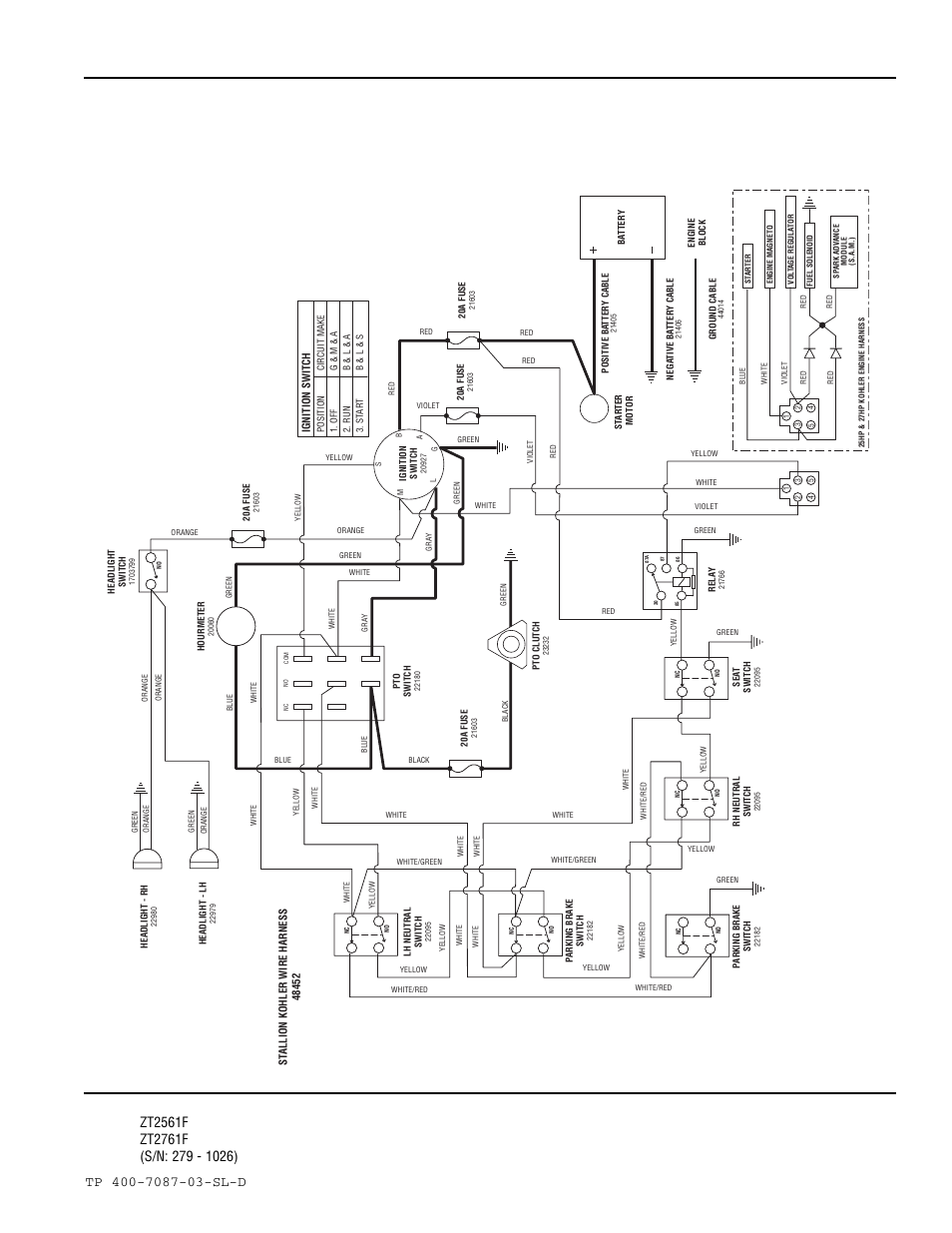 Pto clutch circuit | Simplicity ZT2761F User Manual | Page 61 / 75