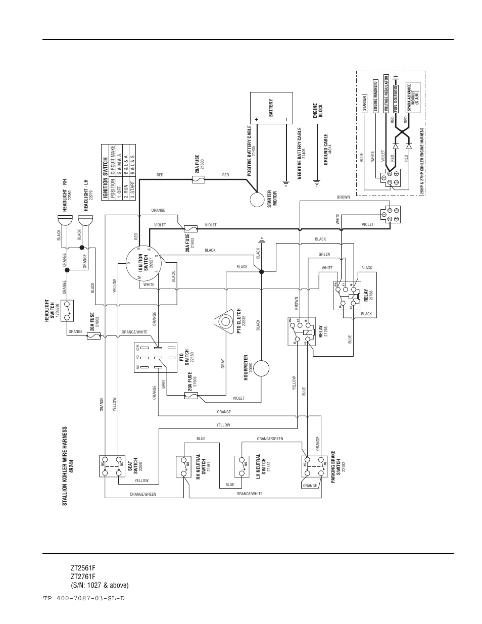 Charging circuit | Simplicity ZT2761F User Manual | Page 63 / 75