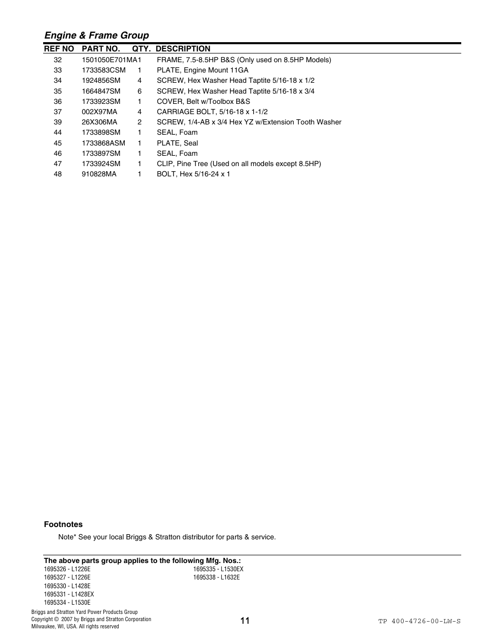 Engine & frame group | Simplicity 1696338 User Manual | Page 11 / 30