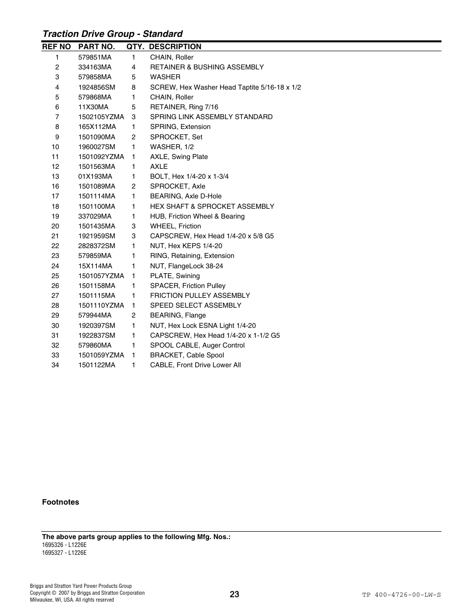 Traction drive group - standard | Simplicity 1696338 User Manual | Page 23 / 30