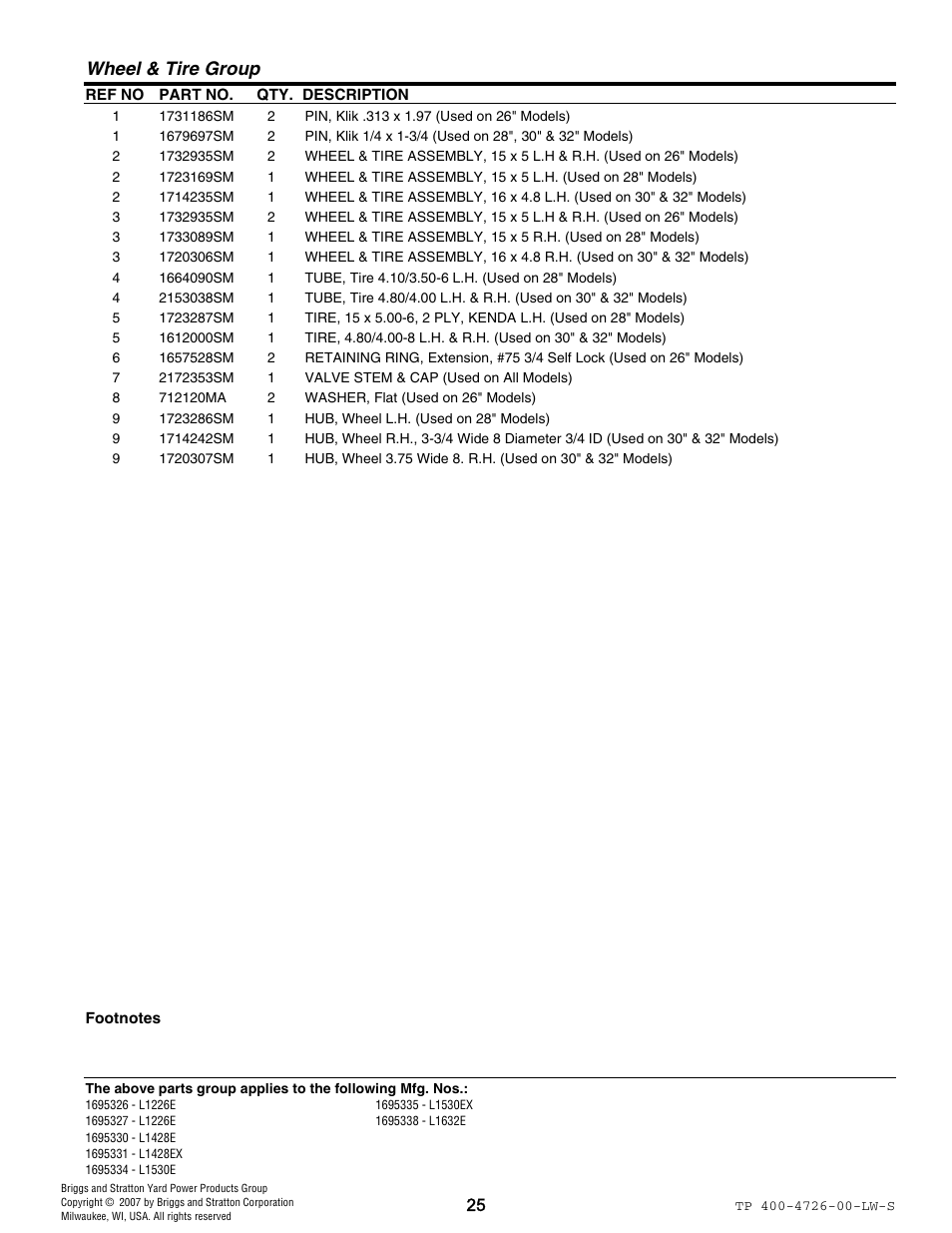 Wheel & tire group | Simplicity 1696338 User Manual | Page 25 / 30