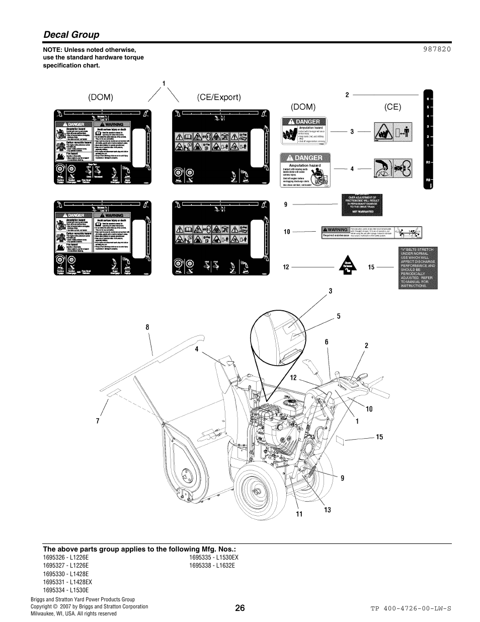 Decal group | Simplicity 1696338 User Manual | Page 26 / 30