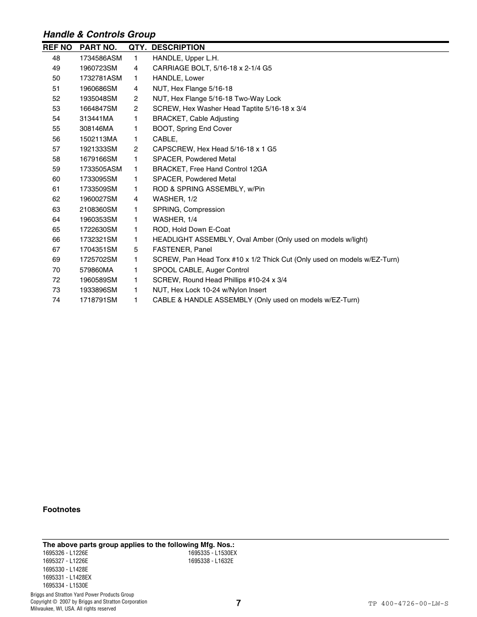 Handle & controls group | Simplicity 1696338 User Manual | Page 7 / 30