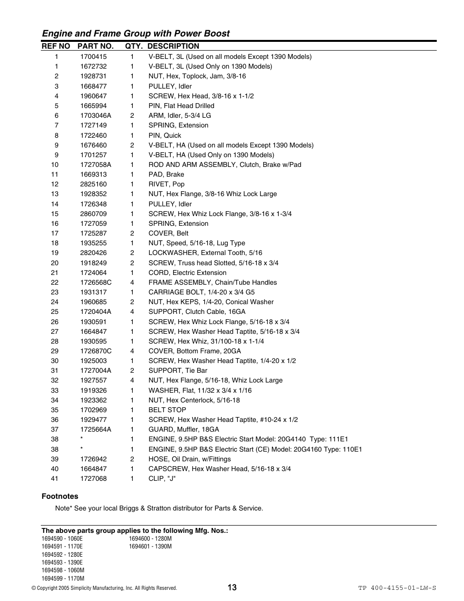 Engine and frame group with power boost | Simplicity 1060M User Manual | Page 13 / 42