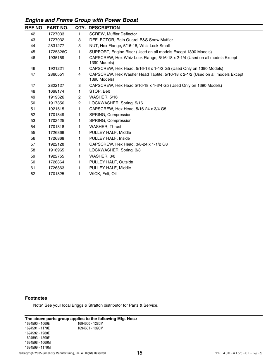 Engine and frame group with power boost | Simplicity 1060M User Manual | Page 15 / 42