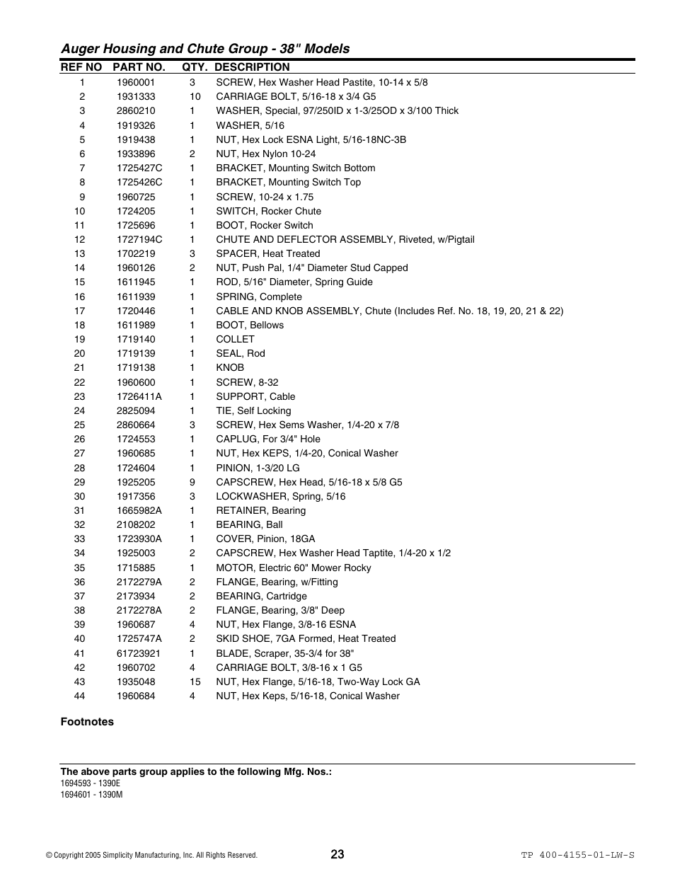 Auger housing and chute group - 38" models | Simplicity 1060M User Manual | Page 23 / 42