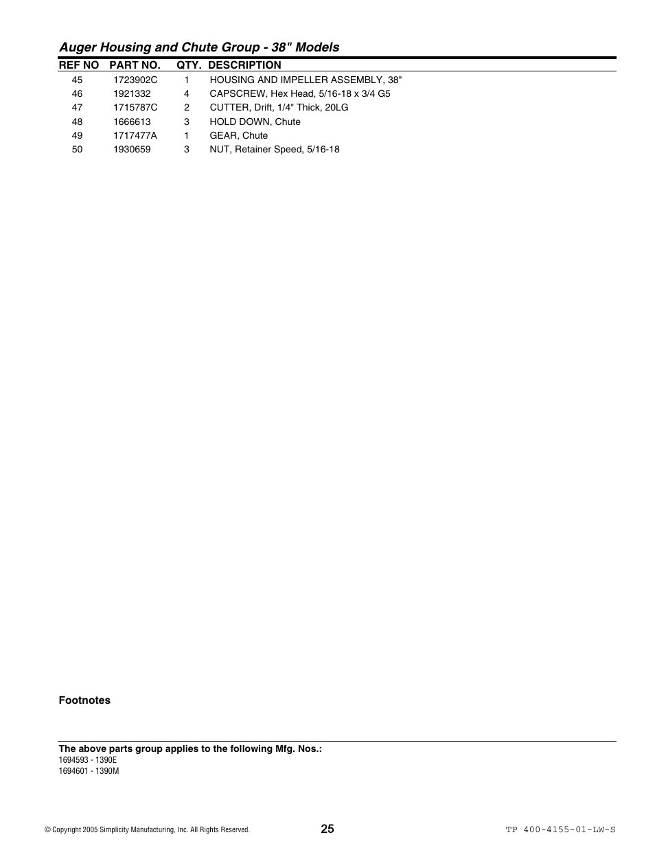 Auger housing and chute group - 38" models | Simplicity 1060M User Manual | Page 25 / 42