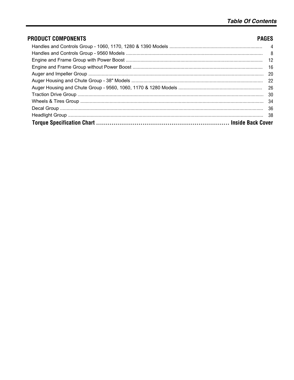 Simplicity 1060M User Manual | Page 3 / 42