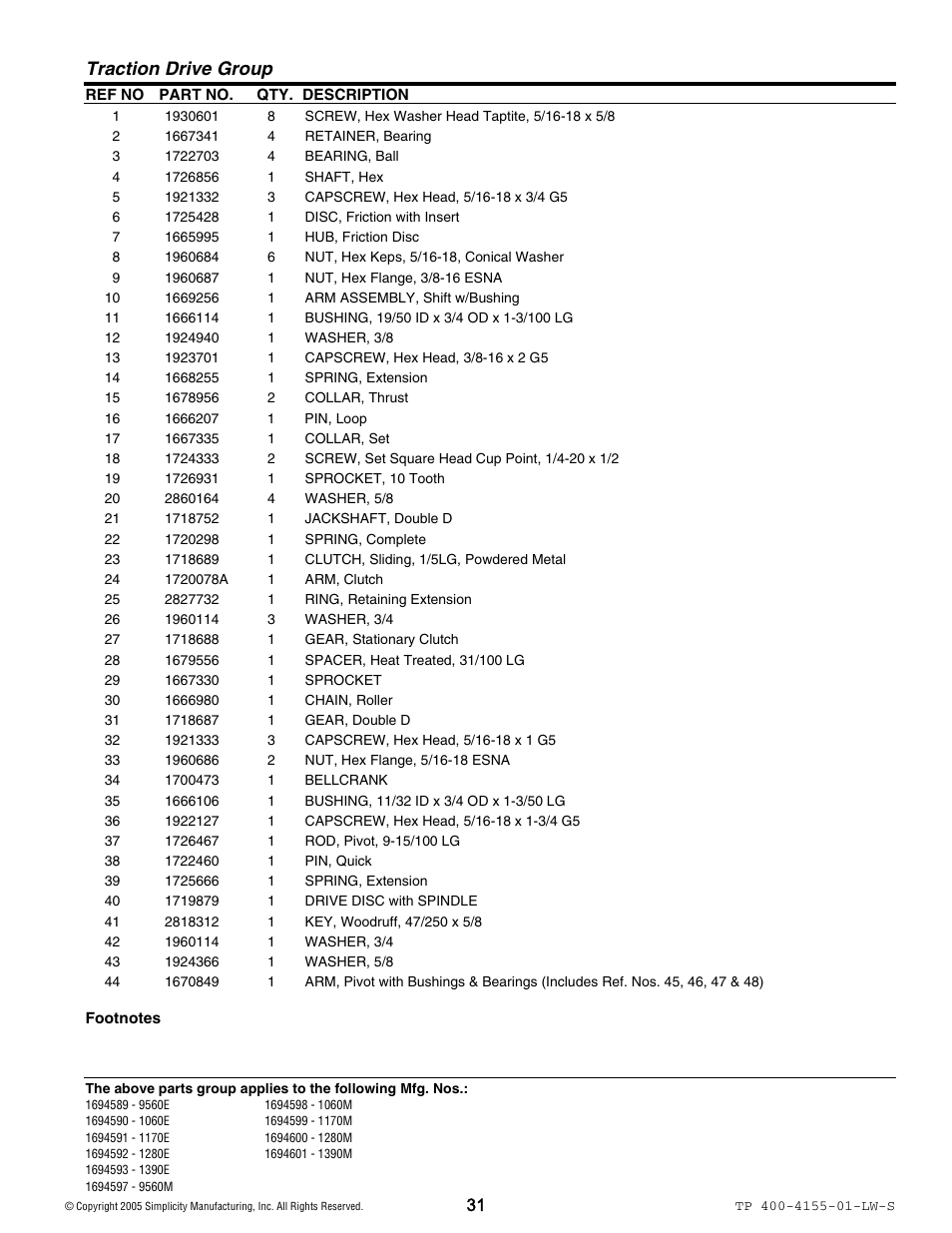 Traction drive group | Simplicity 1060M User Manual | Page 31 / 42