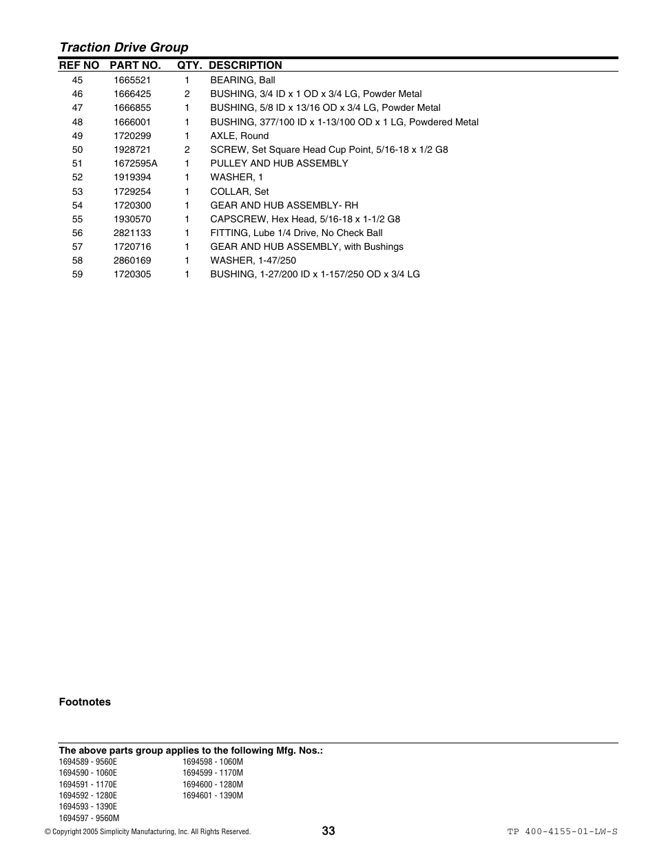 Traction drive group | Simplicity 1060M User Manual | Page 33 / 42