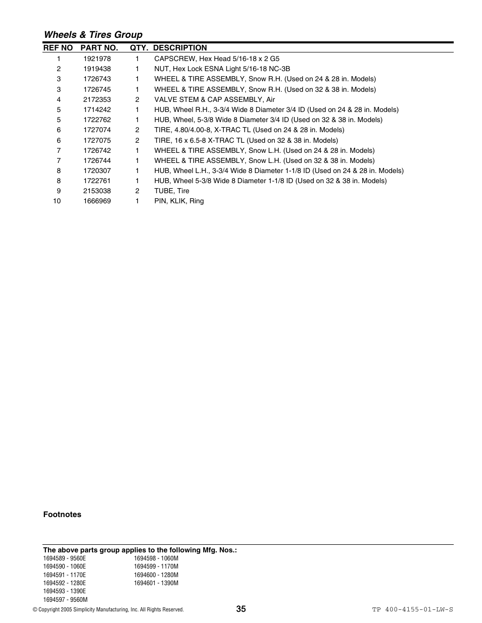Wheels & tires group | Simplicity 1060M User Manual | Page 35 / 42