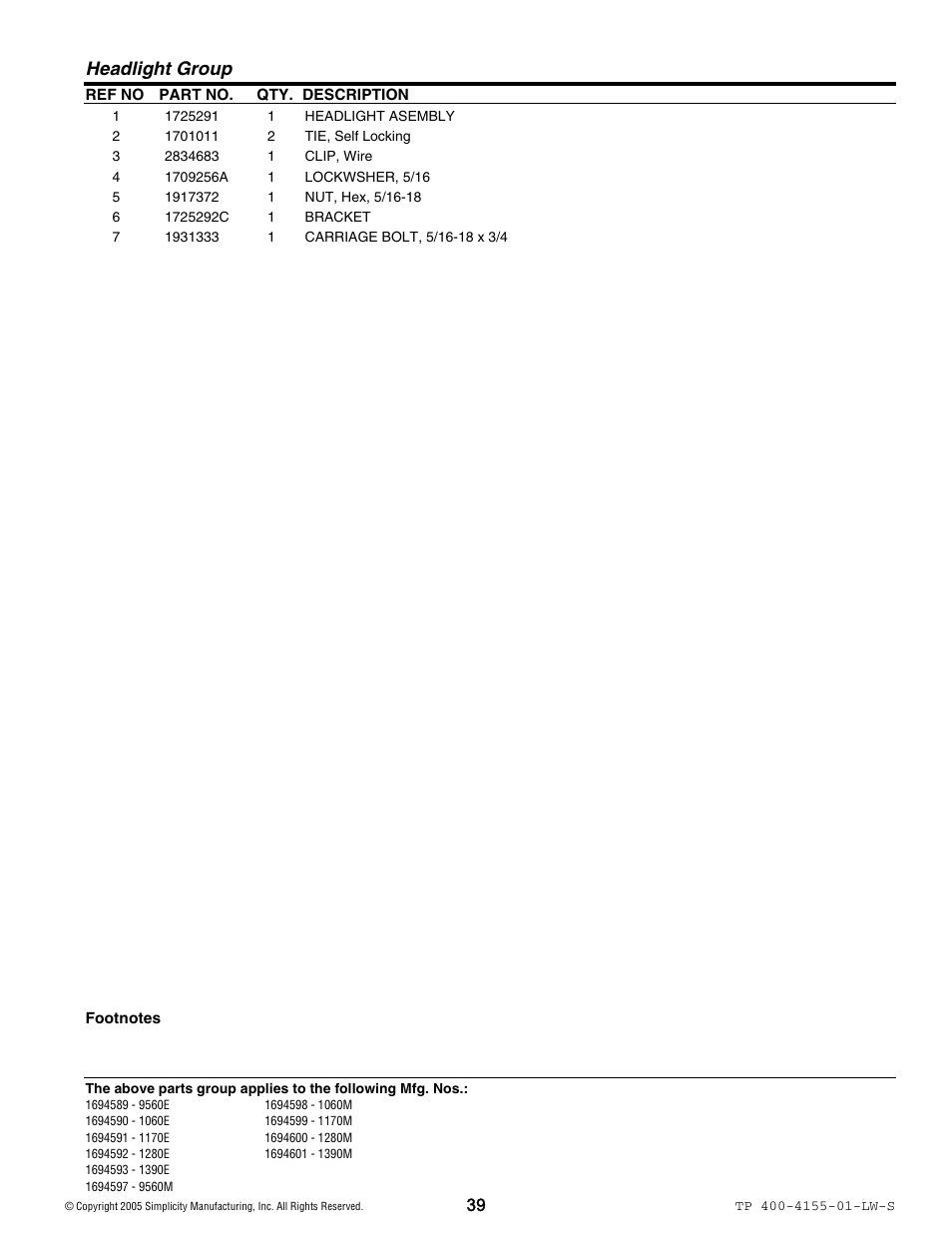 Headlight group | Simplicity 1060M User Manual | Page 39 / 42