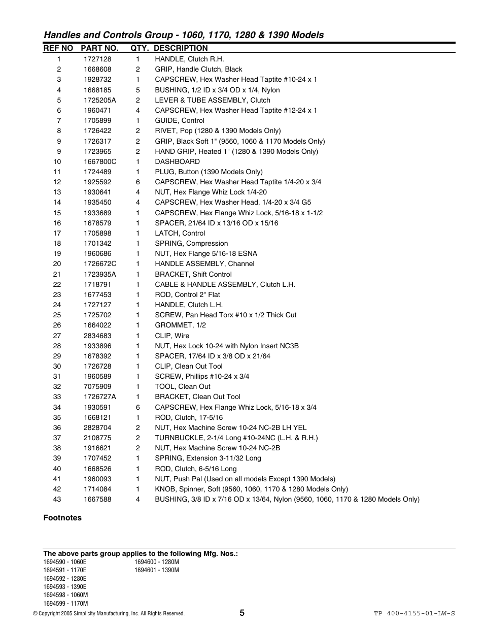 Simplicity 1060M User Manual | Page 5 / 42