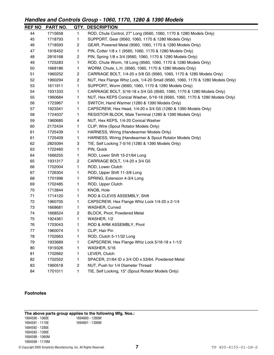 Simplicity 1060M User Manual | Page 7 / 42