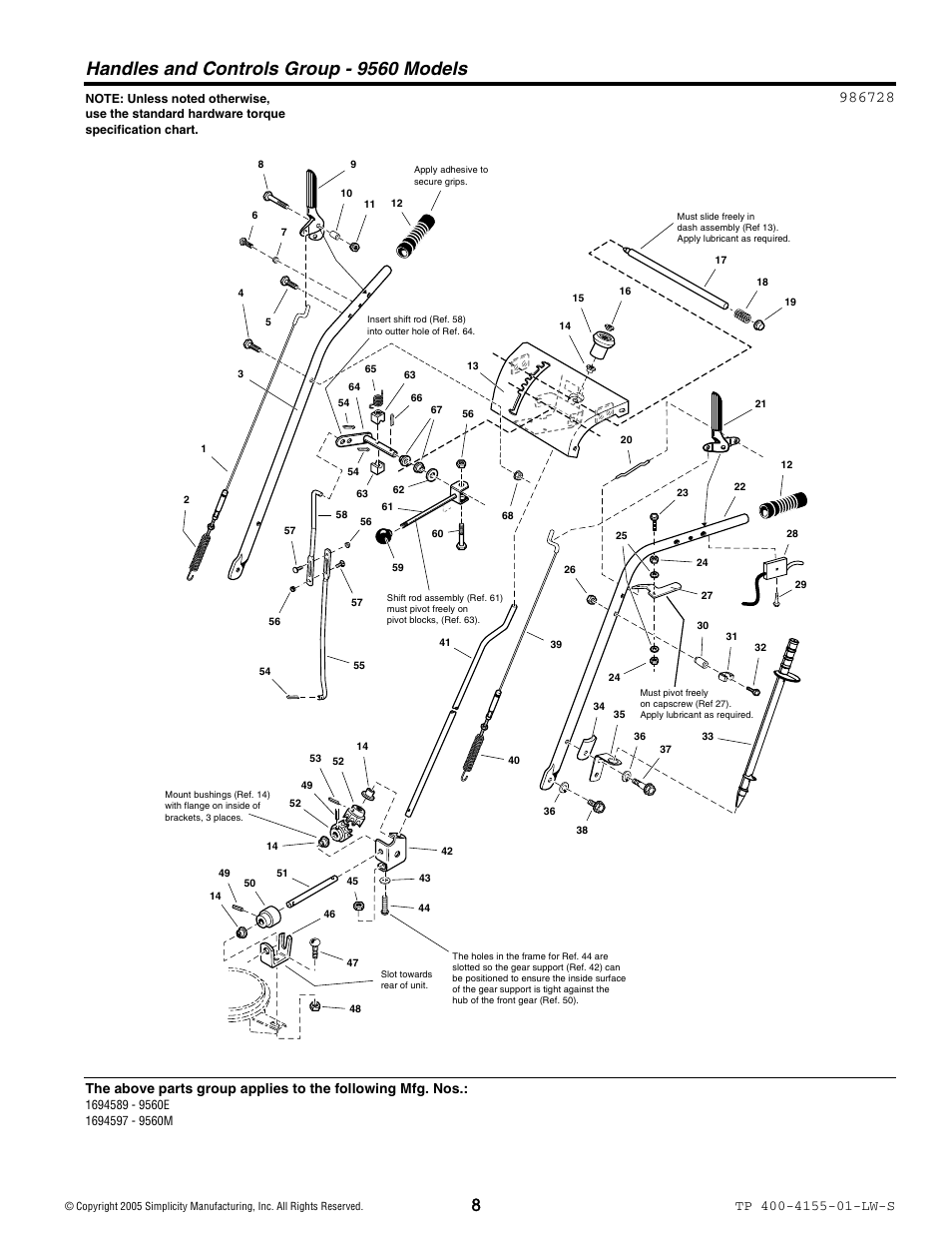 Handles and controls group - 9560 models | Simplicity 1060M User Manual | Page 8 / 42