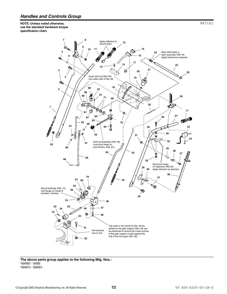 Handles and controls group | Simplicity 1694914 User Manual | Page 10 / 44