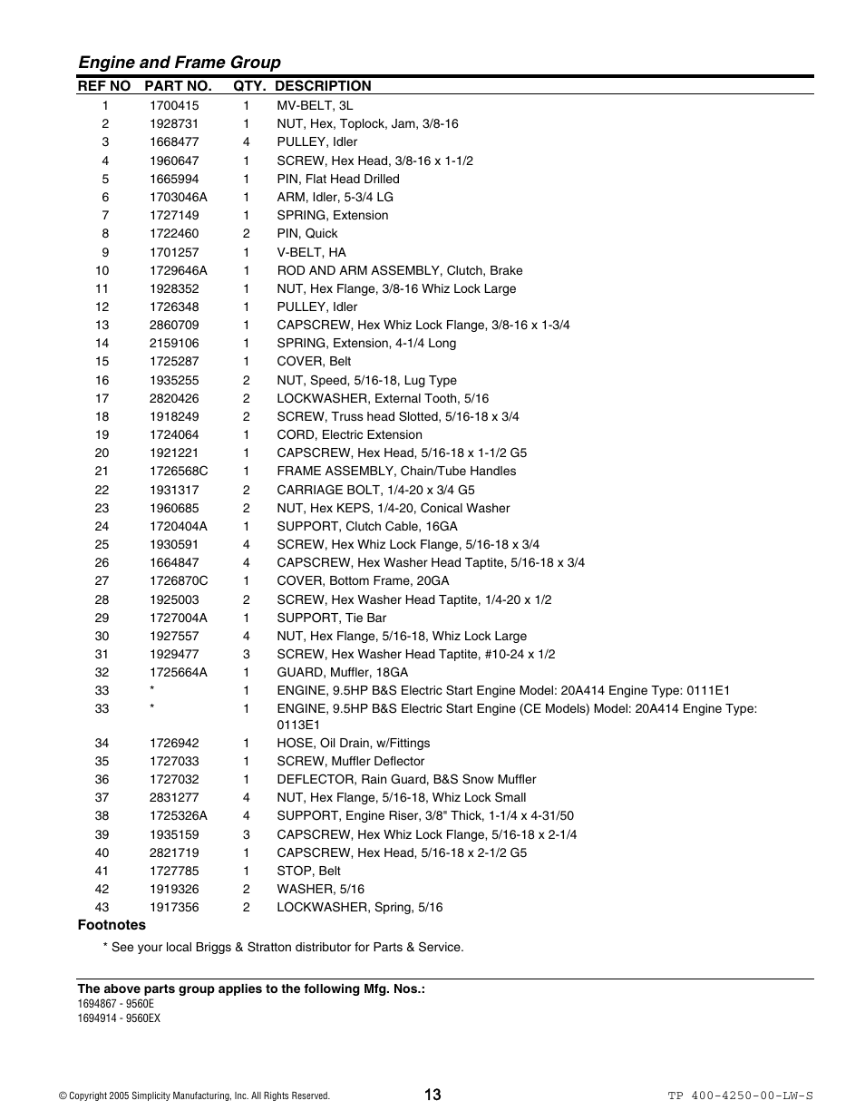Engine and frame group | Simplicity 1694914 User Manual | Page 13 / 44