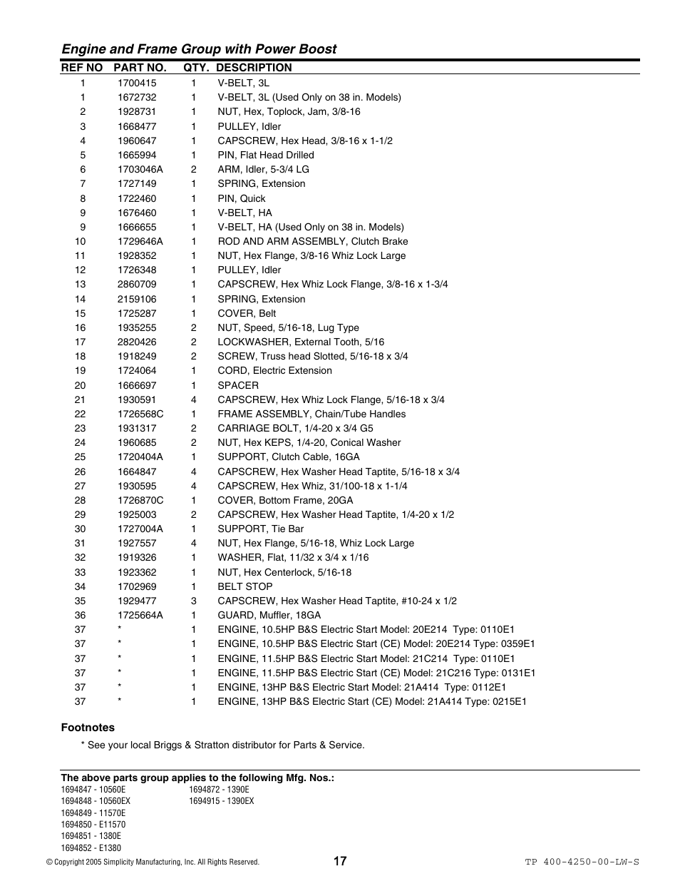 Engine and frame group with power boost | Simplicity 1694914 User Manual | Page 17 / 44