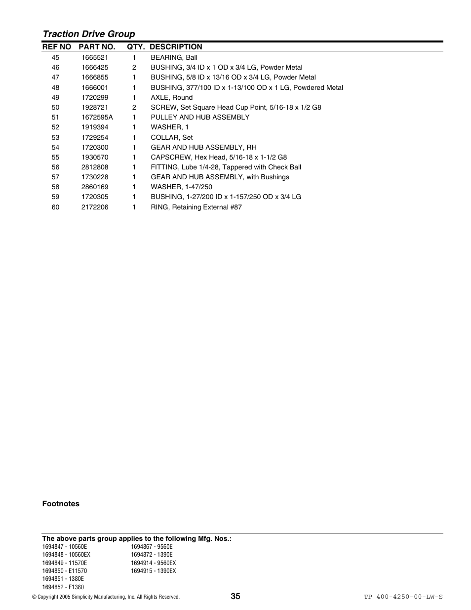 Traction drive group | Simplicity 1694914 User Manual | Page 35 / 44