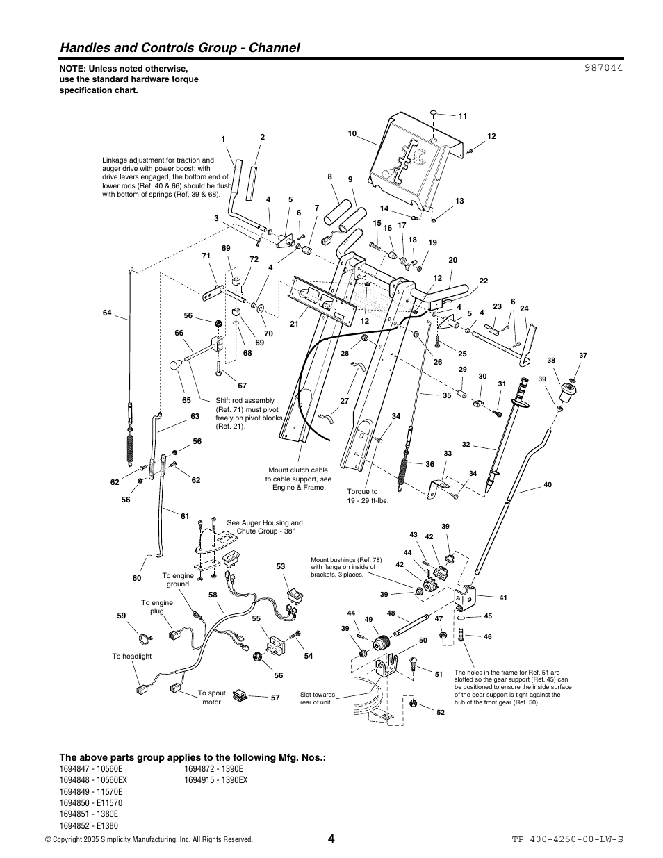 Handles and controls group - channel | Simplicity 1694914 User Manual | Page 4 / 44