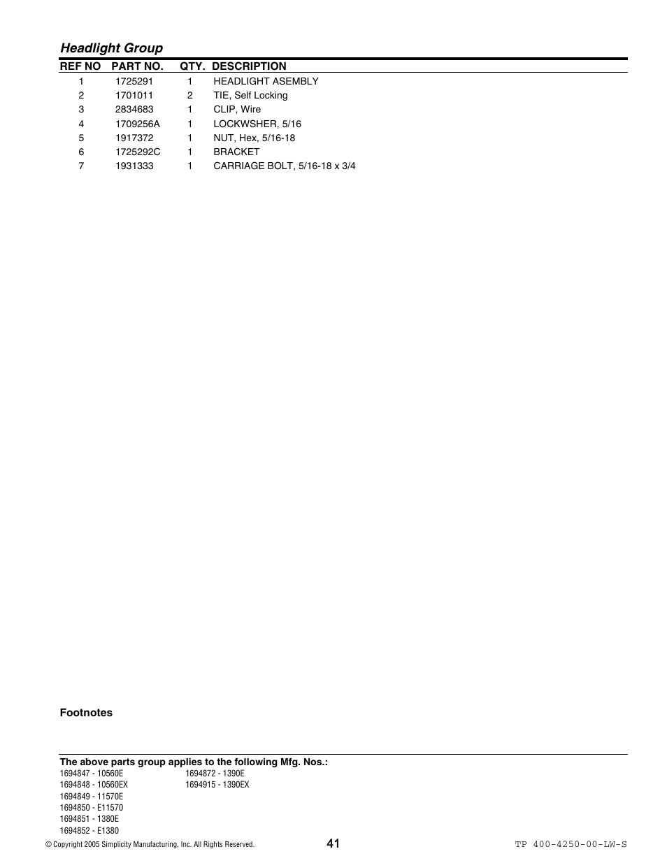 Headlight group | Simplicity 1694914 User Manual | Page 41 / 44