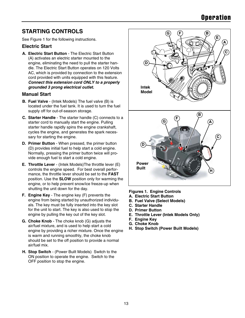 Operation, Starting controls | Simplicity 105308E User Manual | Page 16 / 36